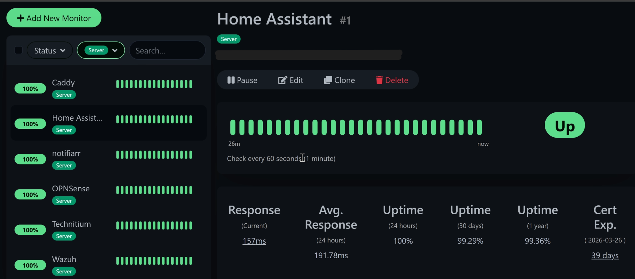 Uptime Kuma