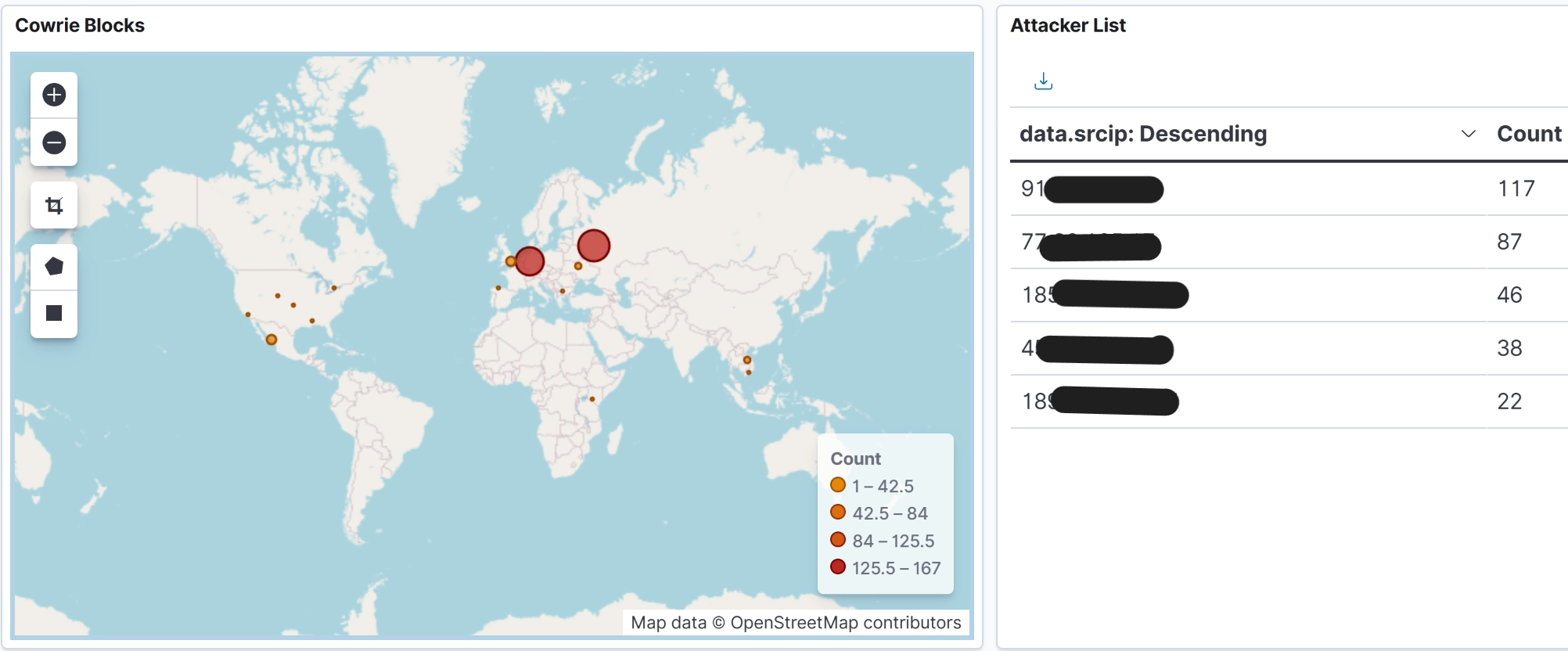 Wazuh GeoIP Attack Map